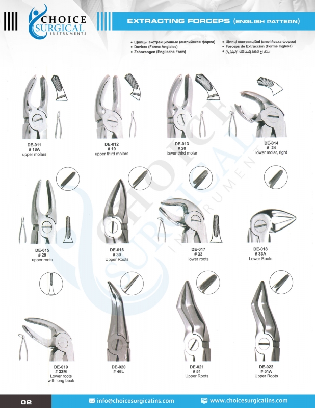 Extracting Forceps (English Pattern)